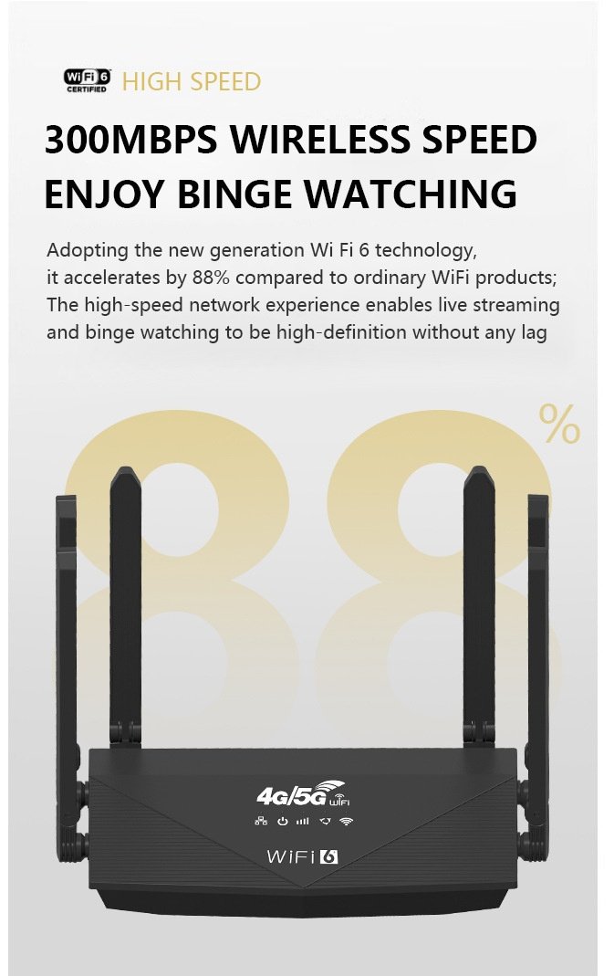 WR910-E 4G LTE WiFi 6 Gigabit Wireless Router, Dual-Band High-Gain Antennas, WPA3 Security, SIM Card Slot, Supports up to 64 Devices