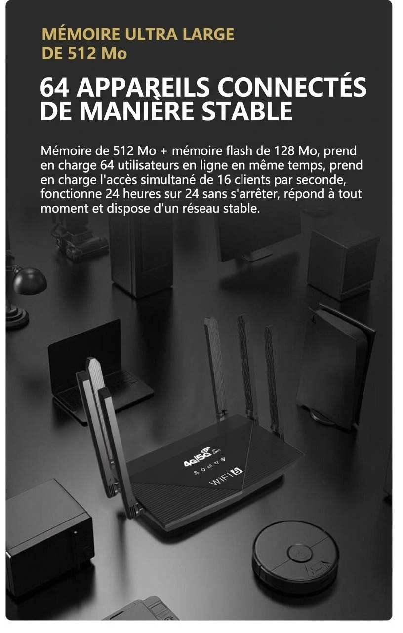 Routeur sans fil WR910-E 4G LTE WiFi 6 Gigabit, antennes double bande à gain élevé, sécurité WPA3, emplacement pour carte SIM, prend en charge jusqu'à 64 appareils