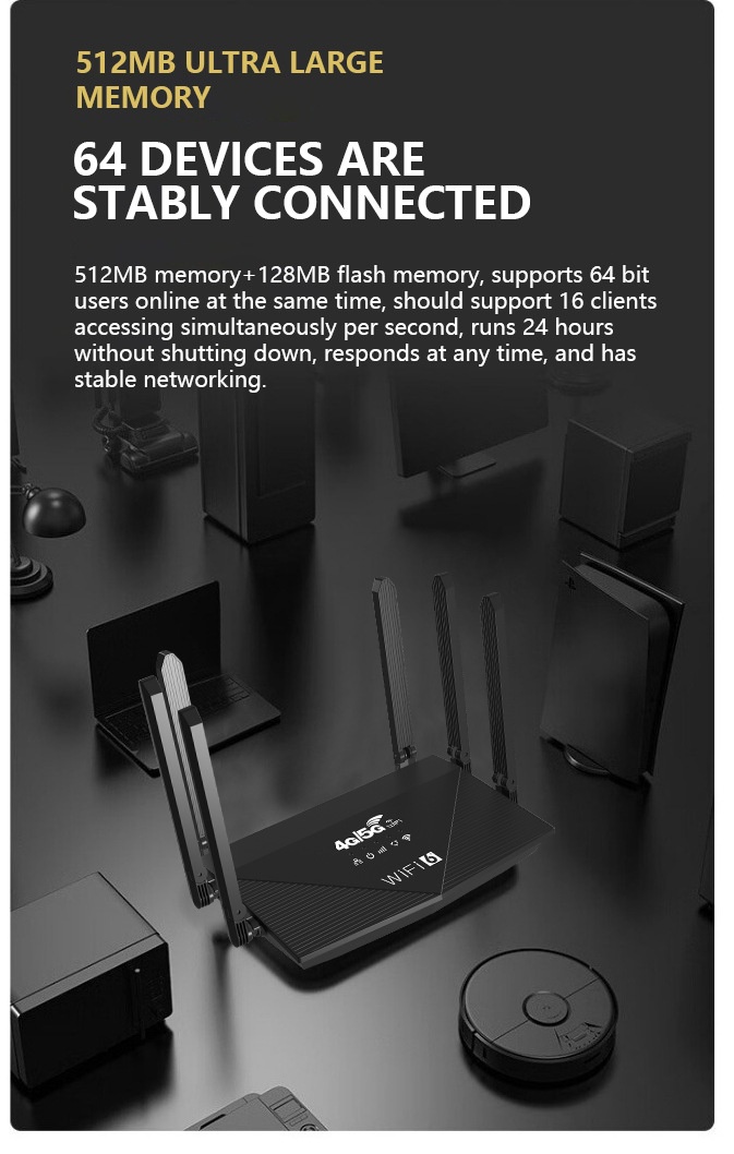 WR910-E 4G LTE WiFi 6 Gigabit Wireless Router, Dual-Band High-Gain Antennas, WPA3 Security, SIM Card Slot, Supports up to 64 Devices