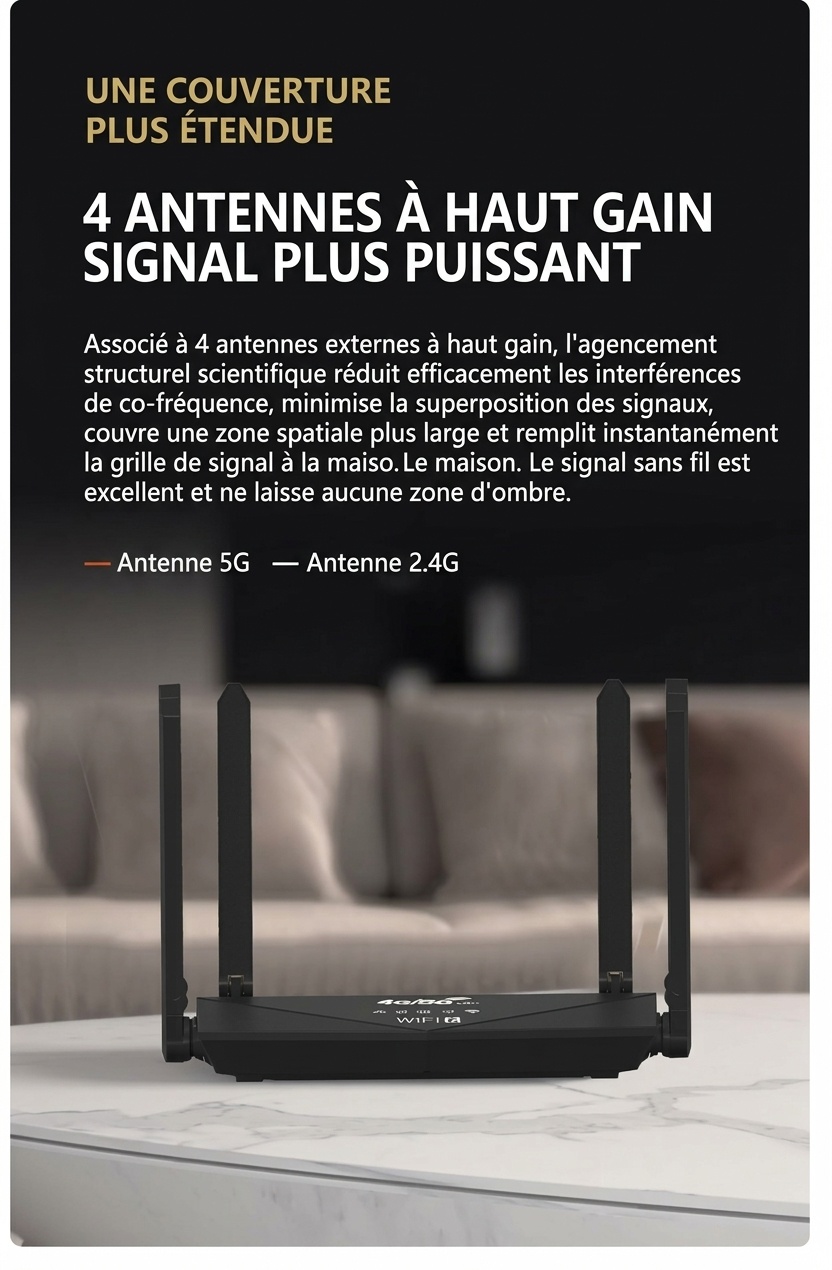Routeur sans fil WR910-E 4G LTE WiFi 6 Gigabit, antennes double bande à gain élevé, sécurité WPA3, emplacement pour carte SIM, prend en charge jusqu'à 64 appareils