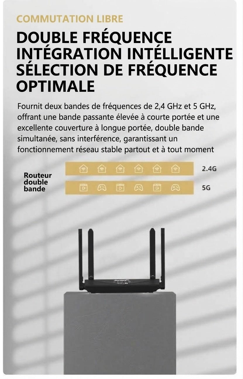 Routeur sans fil WR910-E 4G LTE WiFi 6 Gigabit, antennes double bande à gain élevé, sécurité WPA3, emplacement pour carte SIM, prend en charge jusqu'à 64 appareils