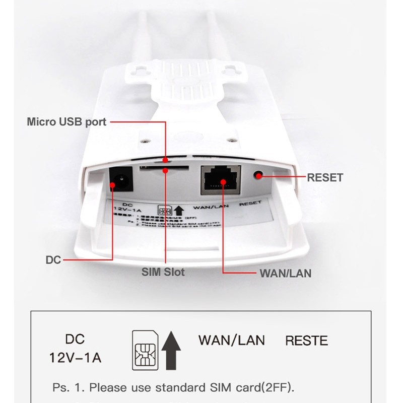 CPE905 Outdoor 4G LTE WiFi Router CPE, IP66 Waterproof Weatherproof Housing, Dual High-Gain Antennas with SIM Card Slot for Security Cameras & Remote Monitoring