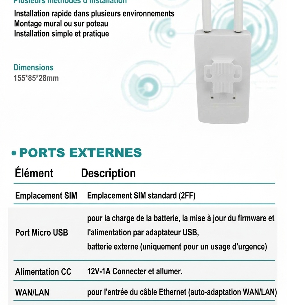 Routeur WiFi 4G LTE extérieur CPE905, boîtier étanche IP66 résistant aux intempéries, deux antennes à gain élevé et emplacement pour carte SIM pour caméras de sécurité et surveillance à distance