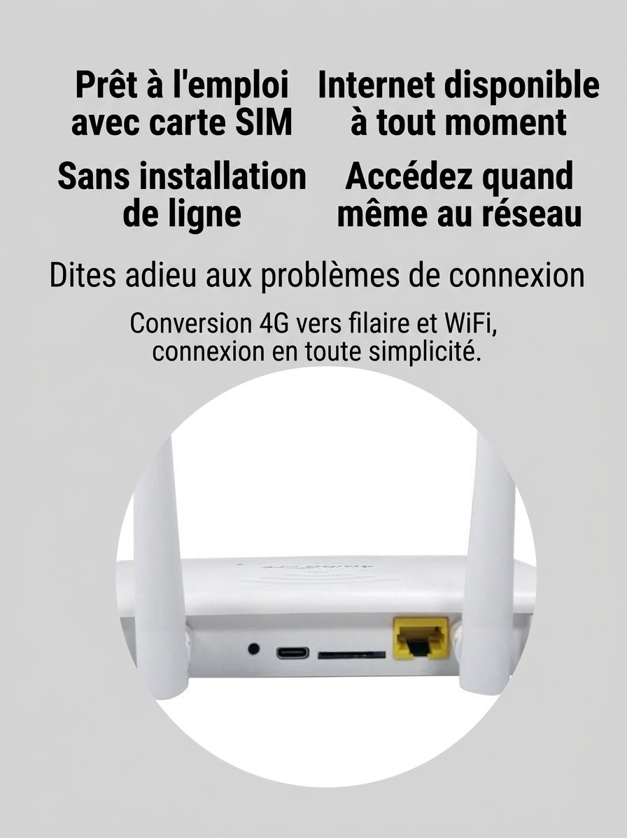 Routeur sans fil WiFi 4G LTE R103, point d'accès Wi-Fi de bureau alimenté par USB-C avec emplacement pour carte SIM, passerelle à large couverture Plug and Play