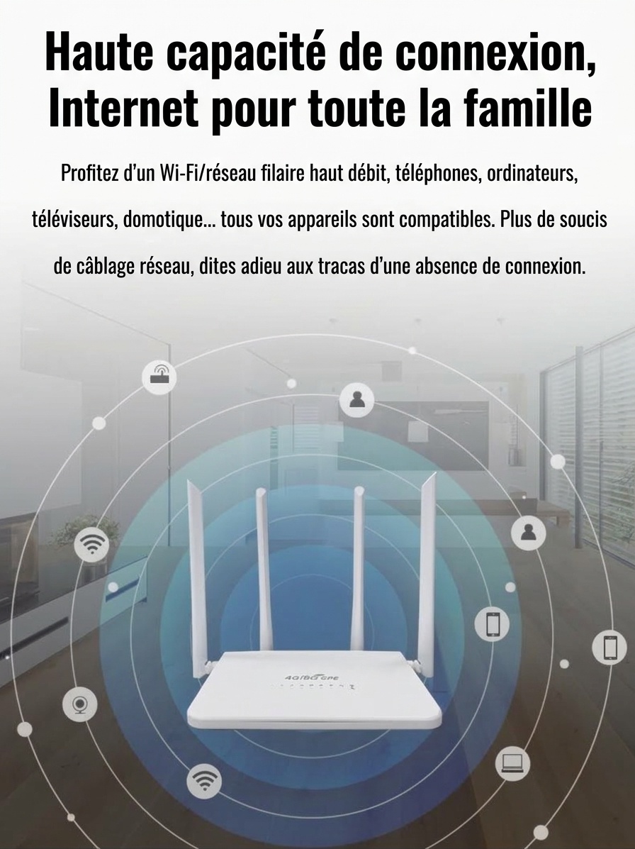 Routeur sans fil WiFi 4G LTE R103, point d'accès Wi-Fi de bureau alimenté par USB-C avec emplacement pour carte SIM, passerelle à large couverture Plug and Play