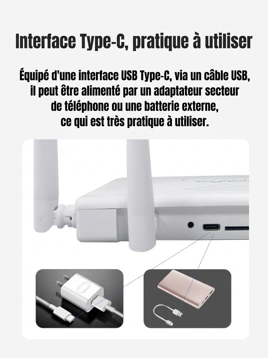 Routeur sans fil WiFi 4G LTE R103, point d'accès Wi-Fi de bureau alimenté par USB-C avec emplacement pour carte SIM, passerelle à large couverture Plug and Play