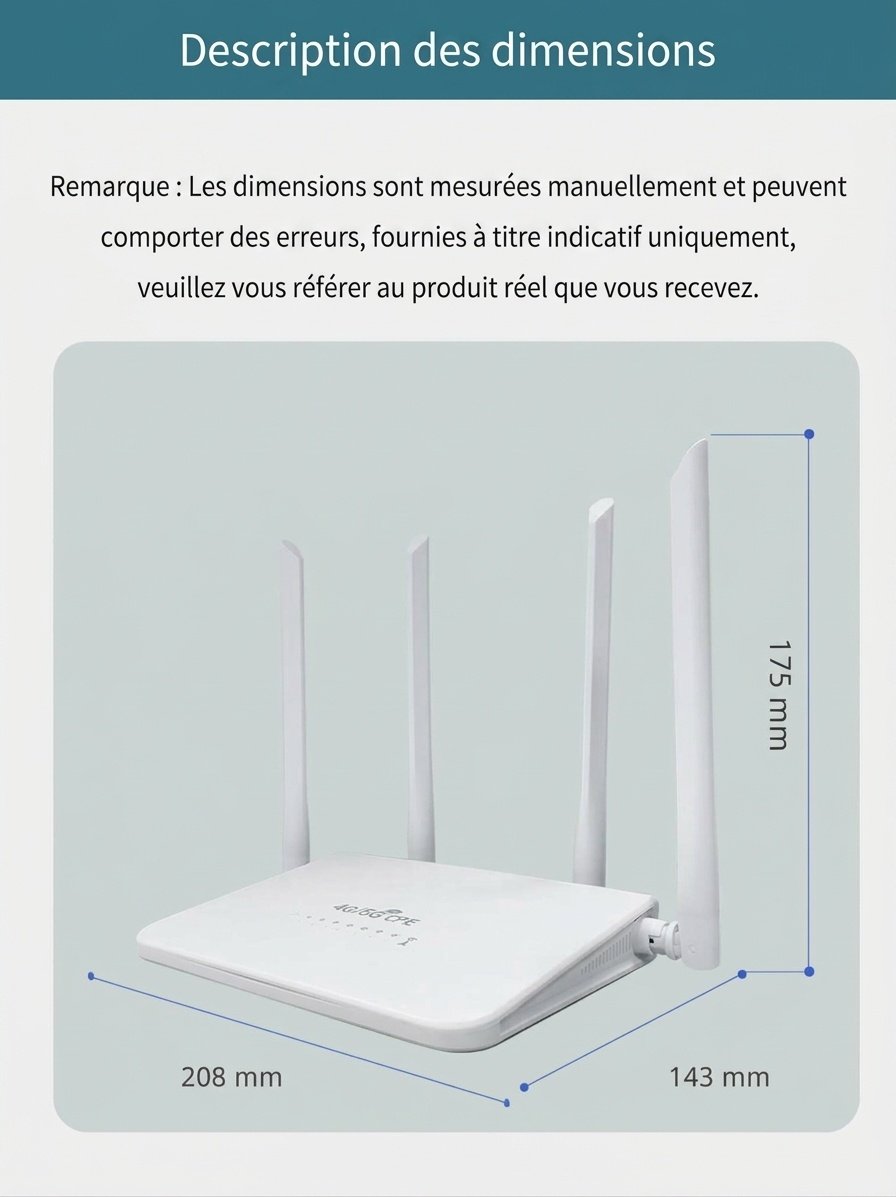 Routeur sans fil WiFi 4G LTE R103, point d'accès Wi-Fi de bureau alimenté par USB-C avec emplacement pour carte SIM, passerelle à large couverture Plug and Play