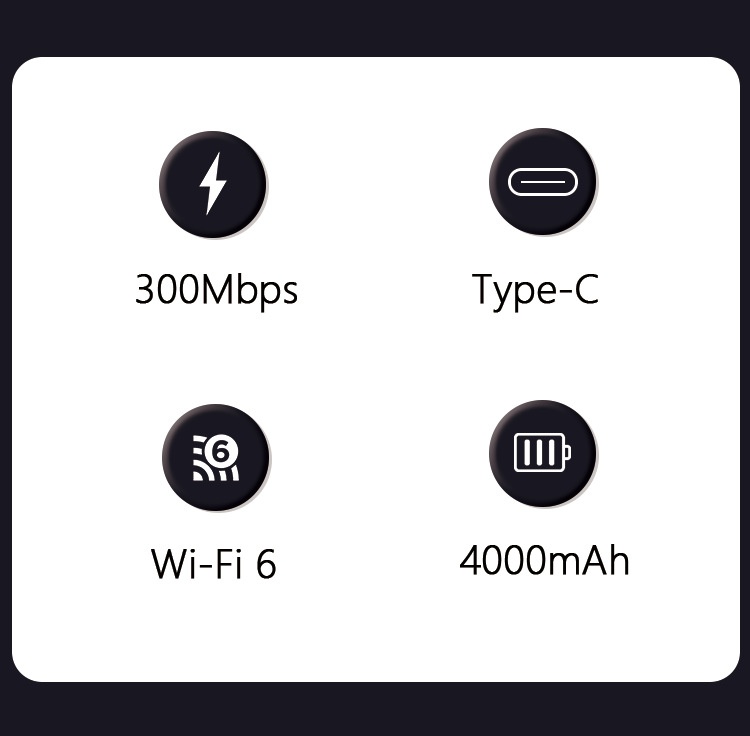 MC118-E 4G LTE WiFi 6 Dual-Function Router with 4000mAh Battery, 300Mbps Speed, External Antennas & SIM Card Slot for Portable and Desktop Use