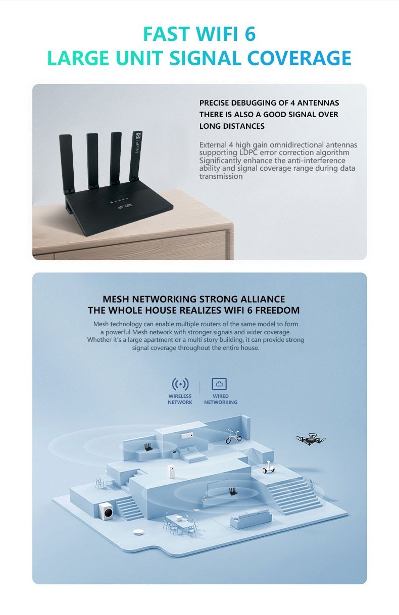 DNXT WR800-E 4G LTE WiFi 6 Router with 5000mAh Battery, 600Mbps High Speed, 4 External Antennas, 4 Gigabit Ethernet Ports & Mesh Support