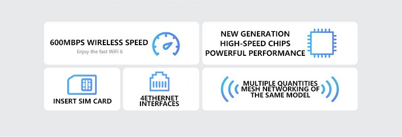 DNXT WR800-E 4G LTE WiFi 6 Router with 5000mAh Battery, 600Mbps High Speed, 4 External Antennas, 4 Gigabit Ethernet Ports & Mesh Support