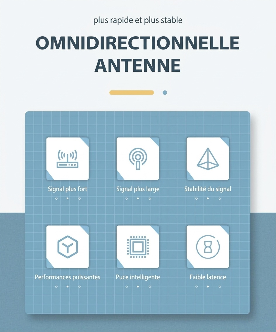 Routeur CP108 4G LTE WiFi 6, point d'accès sans fil Cat4 300 Mbps, ports Ethernet Gigabit, antennes omnidirectionnelles pour jusqu'à 32 utilisateurs