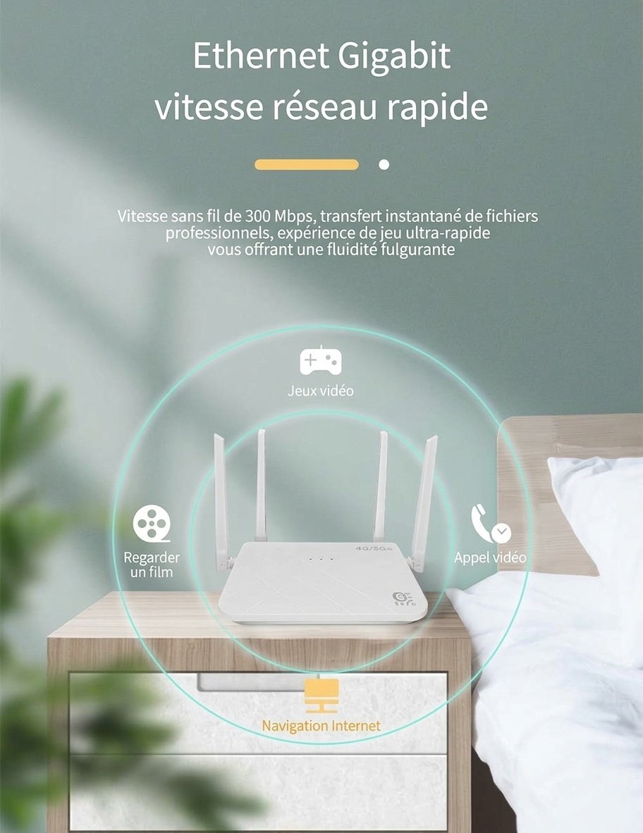 CP108 4G LTE WiFi 6 Router, Cat4 300Mbps Wireless Hotspot CPE, Gigabit Ethernet Ports, Omnidirectional Antennas for up to 32 Users