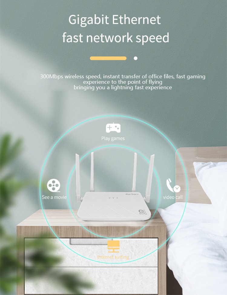 CP108 4G LTE WiFi 6 Router, Cat4 300Mbps Wireless Hotspot CPE, Gigabit Ethernet Ports, Omnidirectional Antennas for up to 32 Users