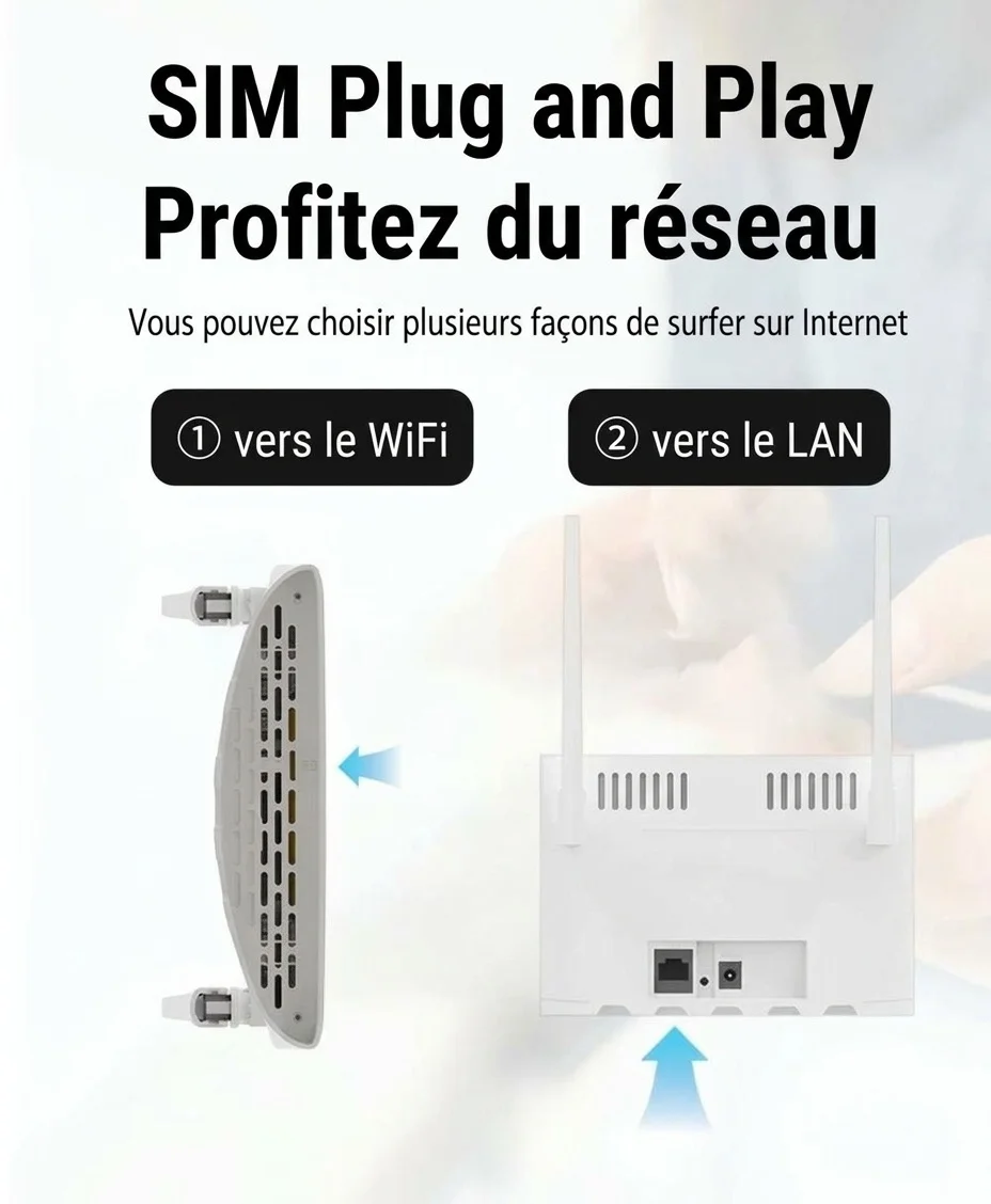 Routeur Wi-Fi sans fil 4G LTE CPF109, point d'accès mobile haut débit 300 Mbps avec antennes externes et emplacement pour carte SIM, prend en charge jusqu'à 16 appareils