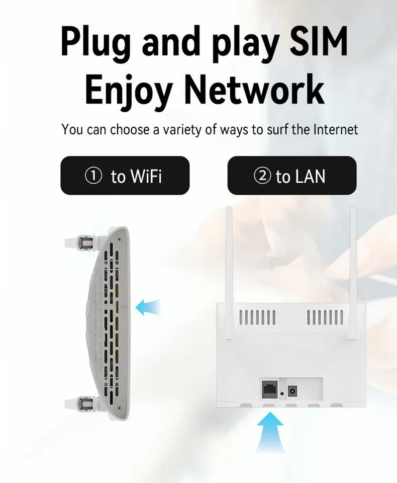 CPF109 4G LTE Wireless WiFi Router, 300Mbps High-Speed Mobile Hotspot with External Antennas & SIM Card Slot, Supports up to 16 Devices