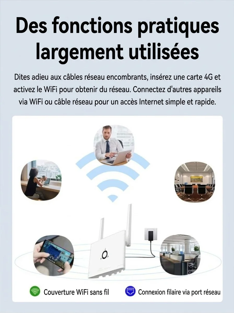 Routeur Wi-Fi sans fil 4G LTE CPF109, point d'accès mobile haut débit 300 Mbps avec antennes externes et emplacement pour carte SIM, prend en charge jusqu'à 16 appareils