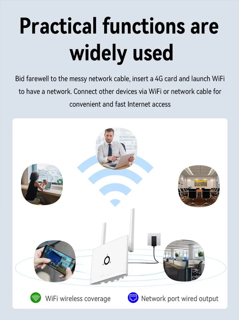 CPF109 4G LTE Wireless WiFi Router, 300Mbps High-Speed Mobile Hotspot with External Antennas & SIM Card Slot, Supports up to 16 Devices