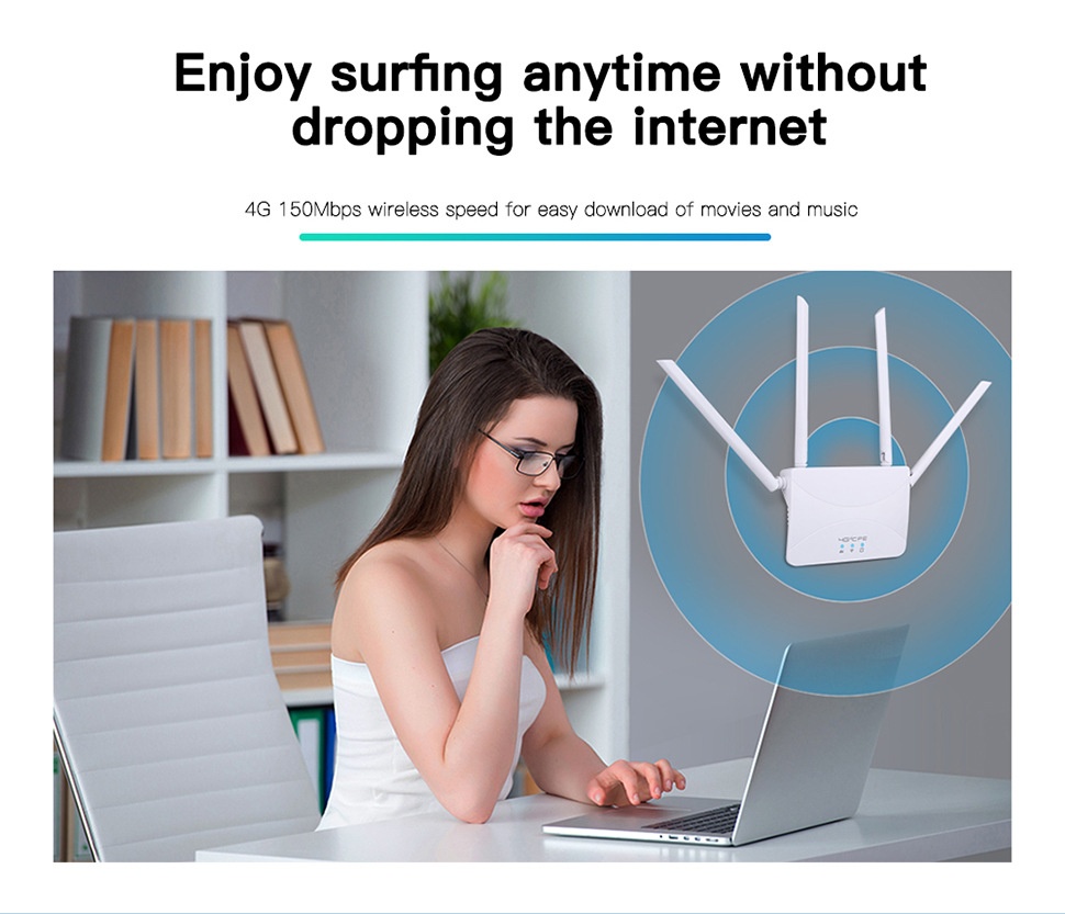 CPF912 4G LTE WiFi Router, Quad-Core 300Mbps Wireless CPE Modem with 4 High-Gain External Antennas, SIM Card Slot & LAN/WAN Ports