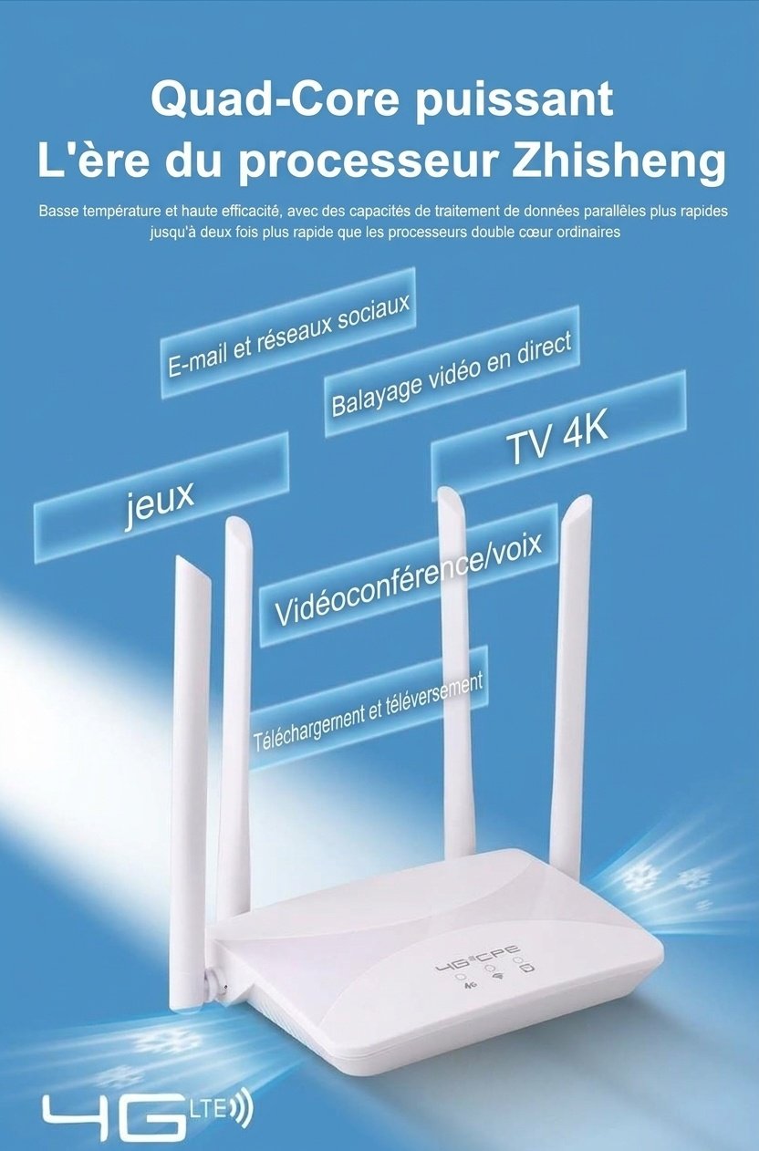 Routeur WiFi 4G LTE CPF912, modem CPE sans fil Quad-Core 300 Mbps avec 4 antennes externes à gain élevé, emplacement pour carte SIM et ports LAN/WAN