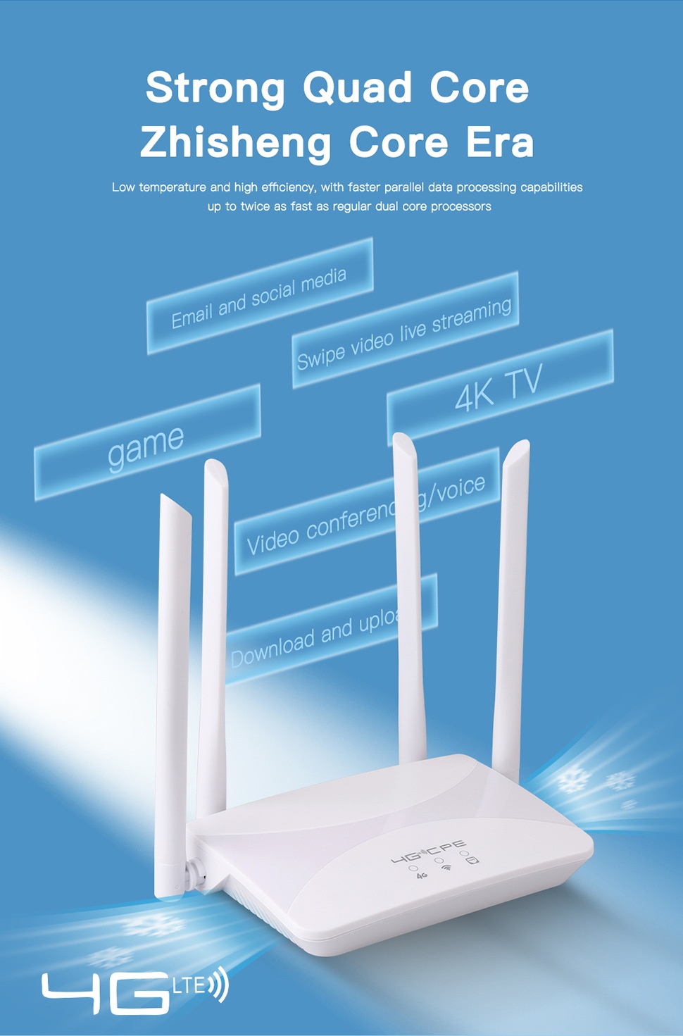 CPF912 4G LTE WiFi Router, Quad-Core 300Mbps Wireless CPE Modem with 4 High-Gain External Antennas, SIM Card Slot & LAN/WAN Ports
