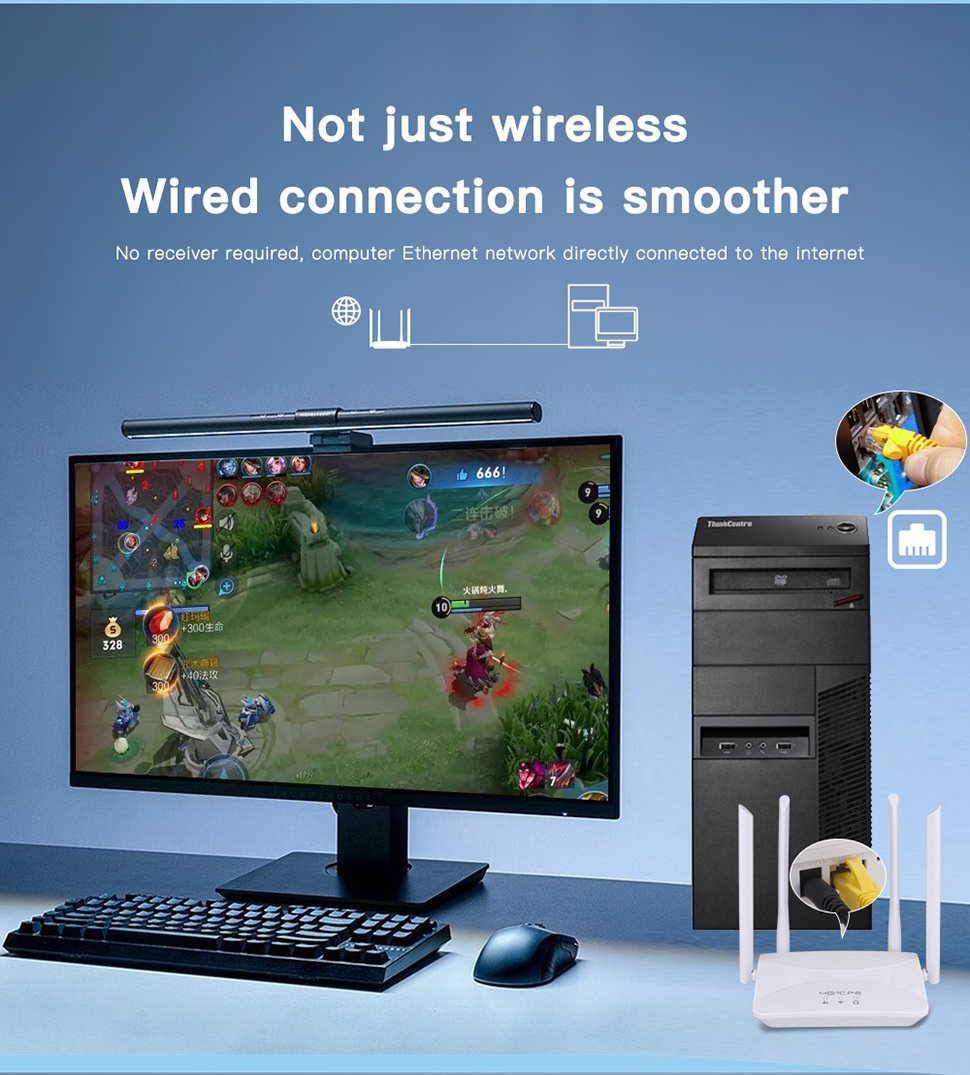 CPF912 4G LTE WiFi Router, Quad-Core 300Mbps Wireless CPE Modem with 4 High-Gain External Antennas, SIM Card Slot & LAN/WAN Ports