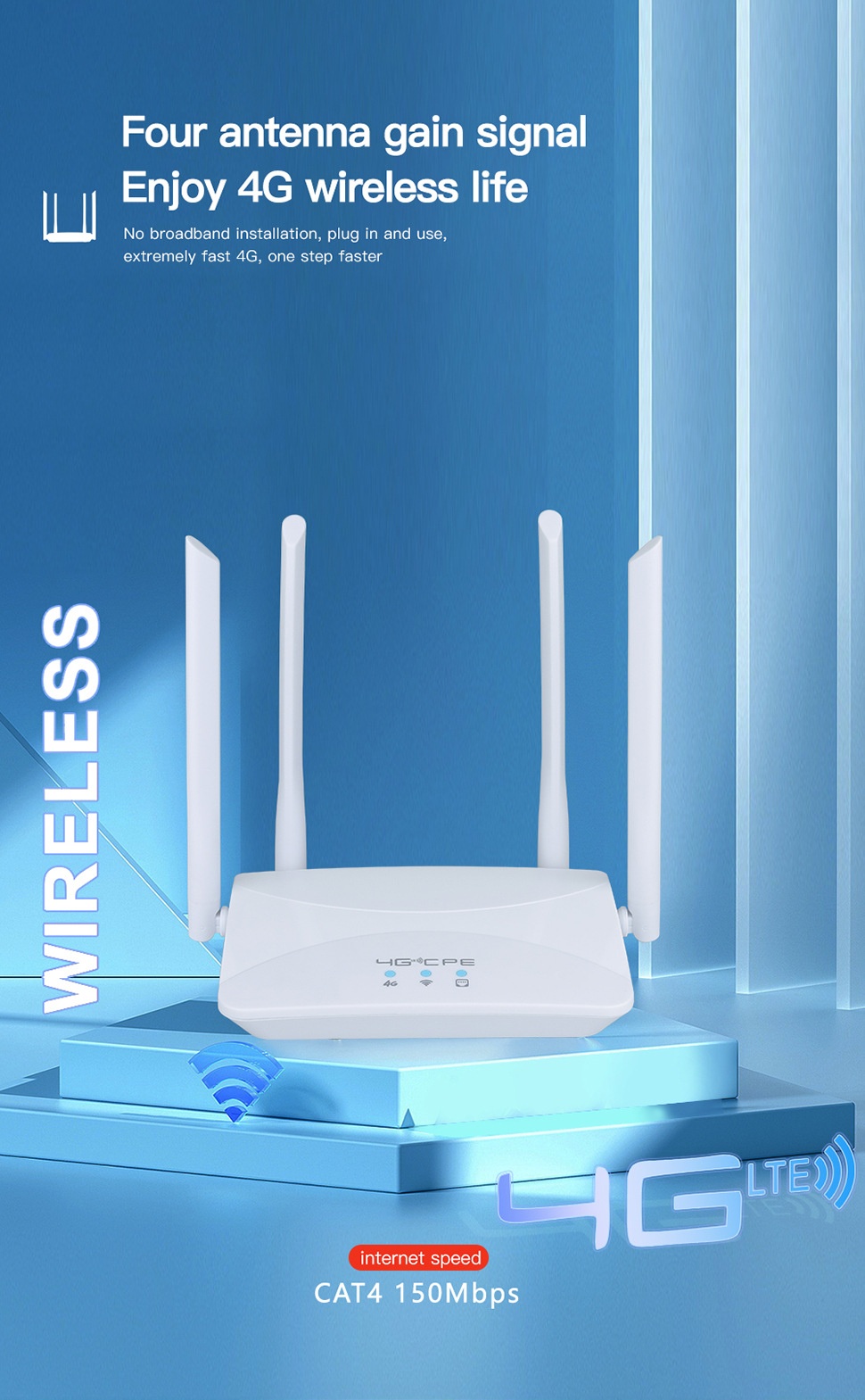 CPF912 4G LTE WiFi Router, Quad-Core 300Mbps Wireless CPE Modem with 4 High-Gain External Antennas, SIM Card Slot & LAN/WAN Ports