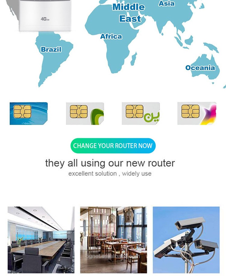 CPF100A+ 4G LTE Wireless WiFi Router, 300Mbps Desktop CPE Modem with SIM Card Slot, Multi-Port LAN/WAN, Supports up to 32 Users
