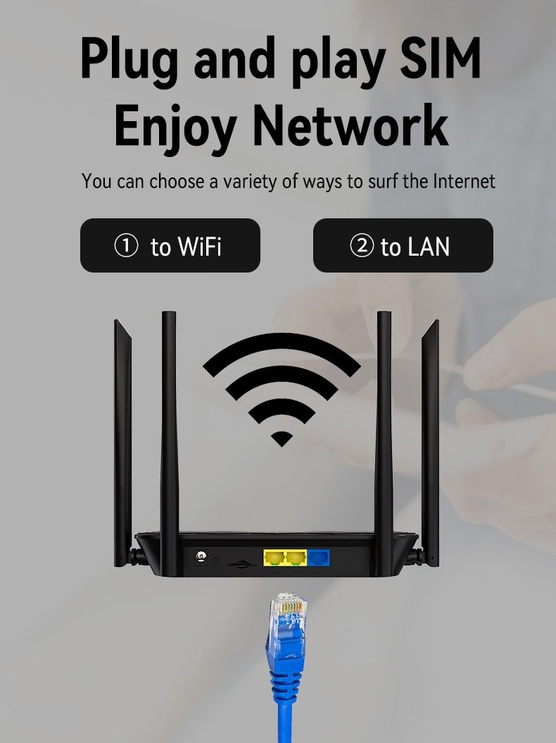 320M-E 4G LTE Wireless WiFi Router, 300Mbps High-Speed Desktop Hotspot CPE with SIM Card Slot, Plug and Play for up to 32 Users