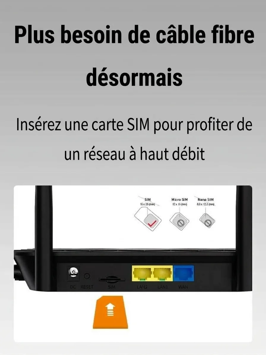 Routeur WiFi sans fil 4G LTE 320M-E, point d'accès de bureau haut débit 300 Mbps avec emplacement pour carte SIM, installation facile (Plug and Play) pour jusqu'à 32 utilisateurs