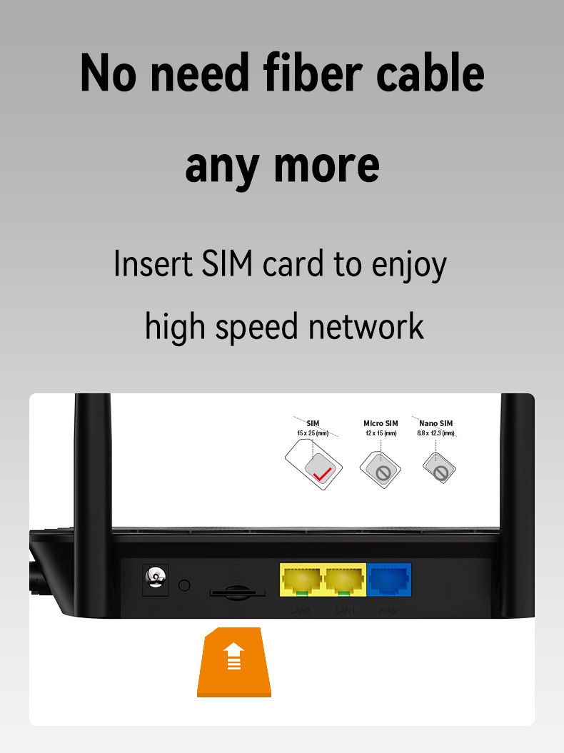 320M-E 4G LTE Wireless WiFi Router, 300Mbps High-Speed Desktop Hotspot CPE with SIM Card Slot, Plug and Play for up to 32 Users