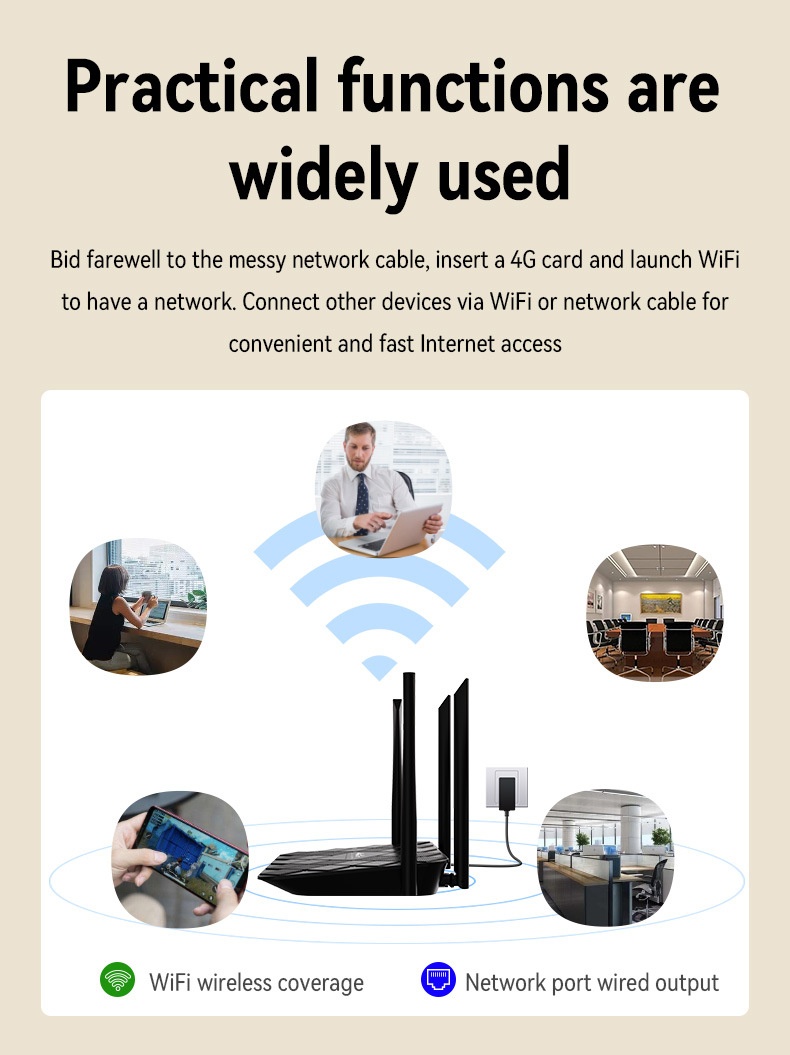 320M-E 4G LTE Wireless WiFi Router, 300Mbps High-Speed Desktop Hotspot CPE with SIM Card Slot, Plug and Play for up to 32 Users