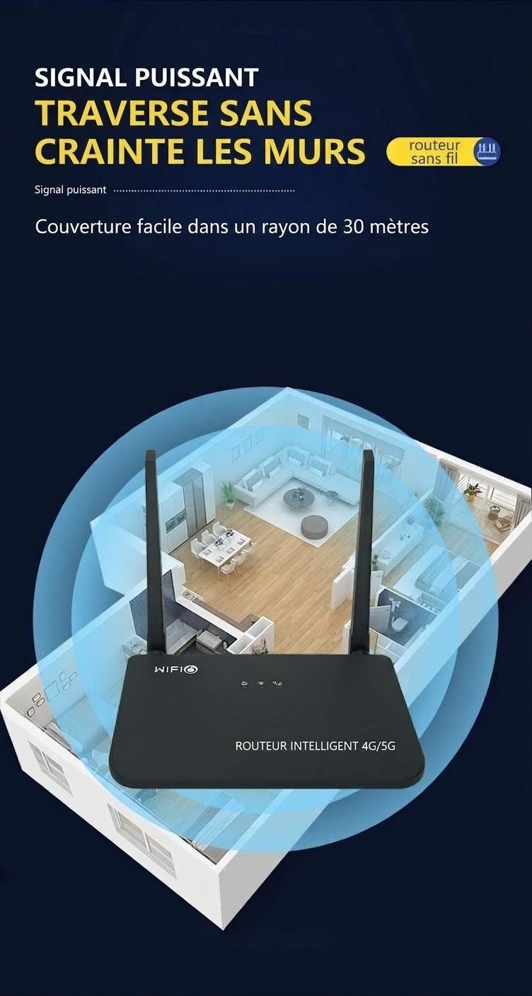 Routeur sans fil intelligent CP103 4G LTE WiFi 6, haut débit 300 Mbps, CPE de bureau compact avec emplacement pour carte SIM, connecte jusqu'à 32 appareils
