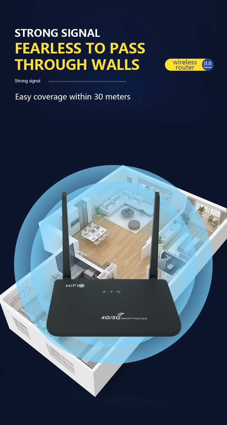 CP103 4G LTE WiFi 6 Smart Wireless Router, 300Mbps High Speed, Compact Desktop CPE with SIM Card Slot, Connects up to 32 Devices