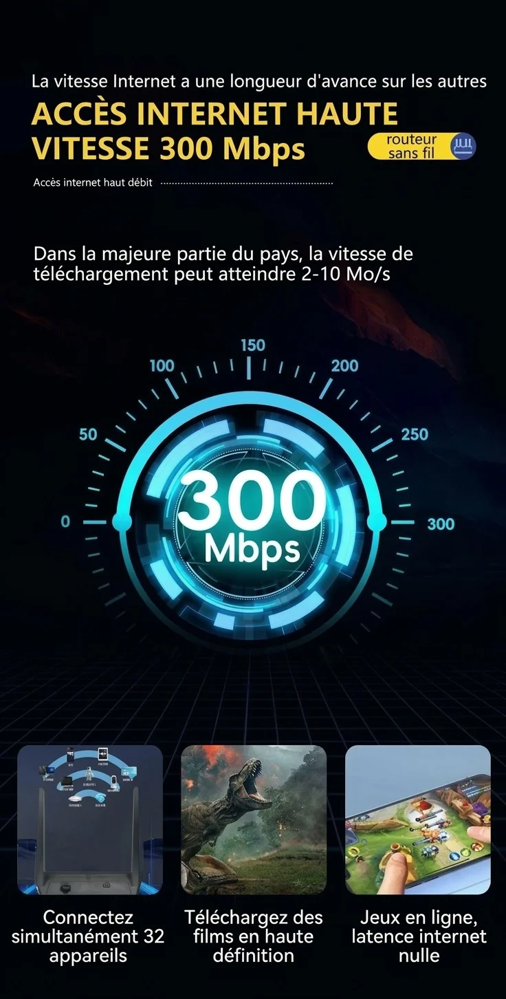Routeur sans fil intelligent CP103 4G LTE WiFi 6, haut débit 300 Mbps, CPE de bureau compact avec emplacement pour carte SIM, connecte jusqu'à 32 appareils