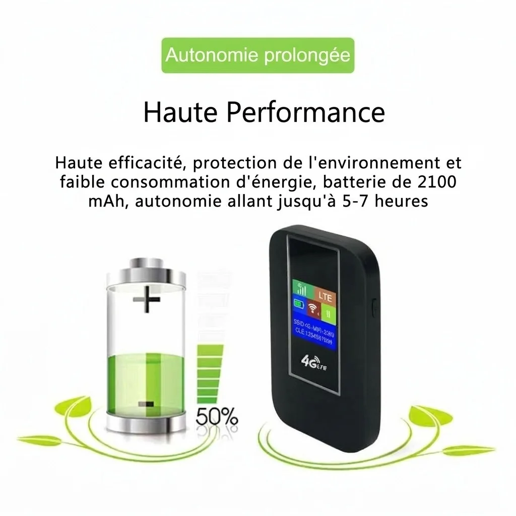 Routeur Wi-Fi mobile portable 4G LTE MF860, batterie 2100 mAh, MiFi de poche déverrouillé avec emplacement pour carte SIM, prend en charge jusqu'à 10 appareils