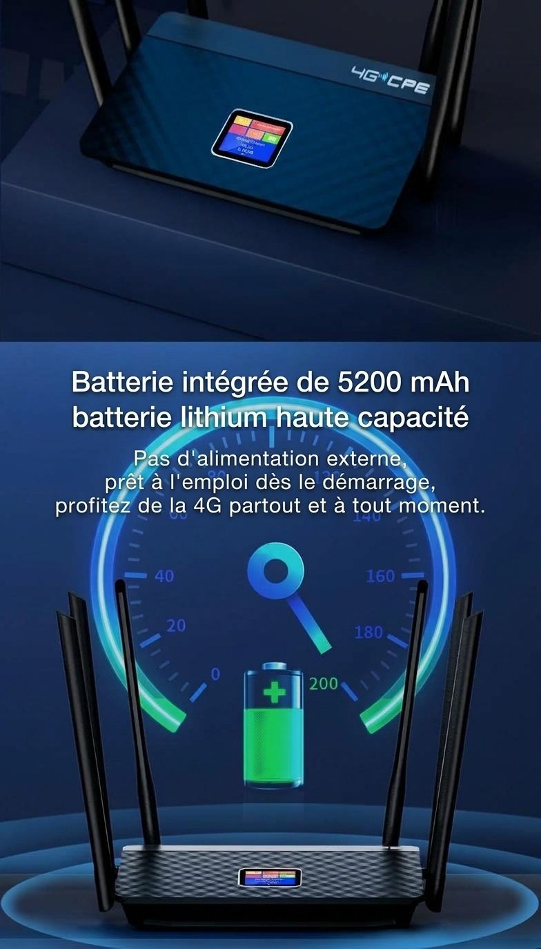 Routeur sans fil 4G LTE CPF914 avec batterie de 5200 mAh, 6 antennes à gain élevé, emplacement pour carte SIM, passerelle CPE portable et de bureau