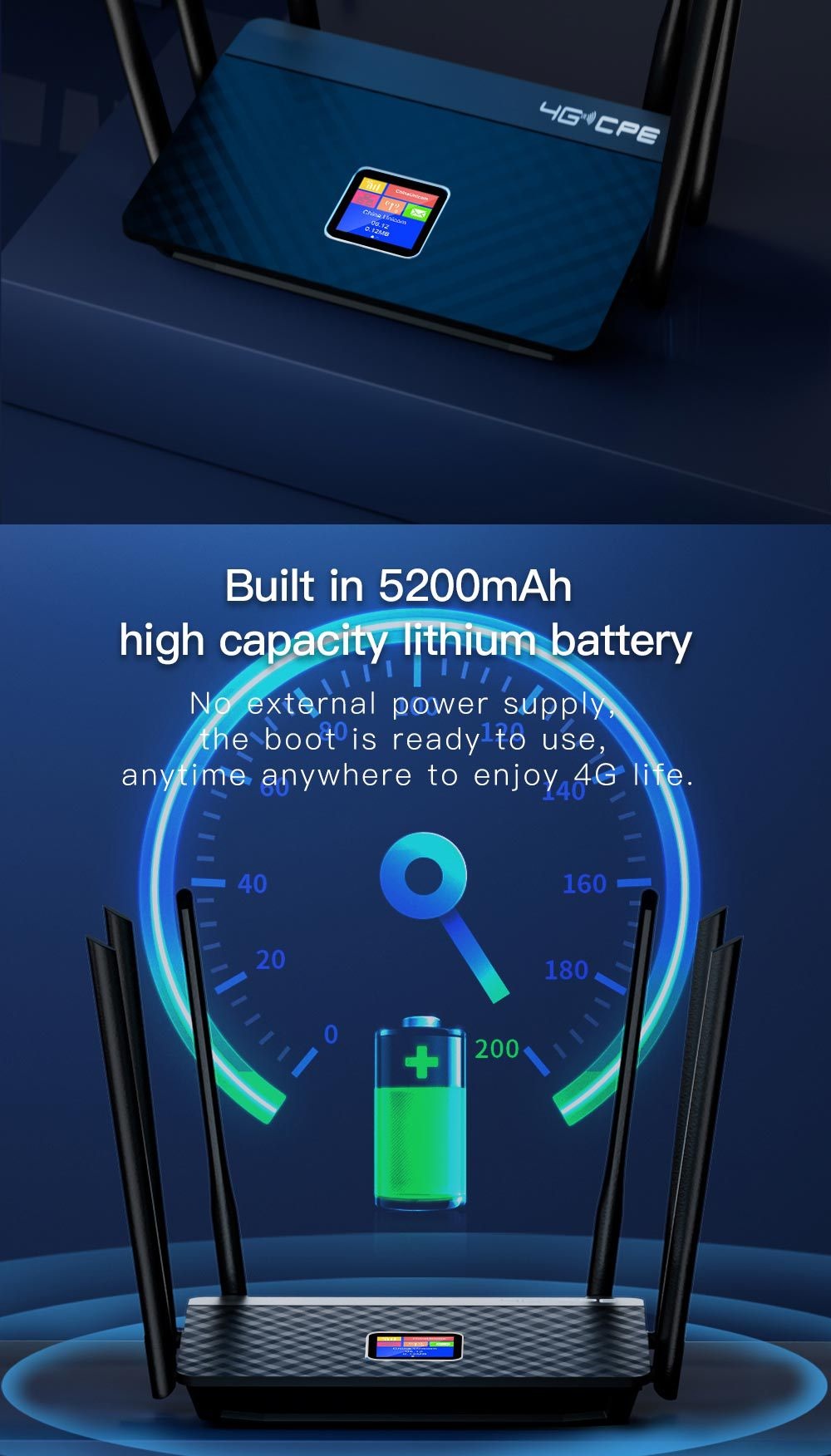 CPF914 4G LTE Wireless Router with 5200mAh Battery, 6 High-Gain Antennas, SIM Card Slot, Portable & Desktop CPE Gateway