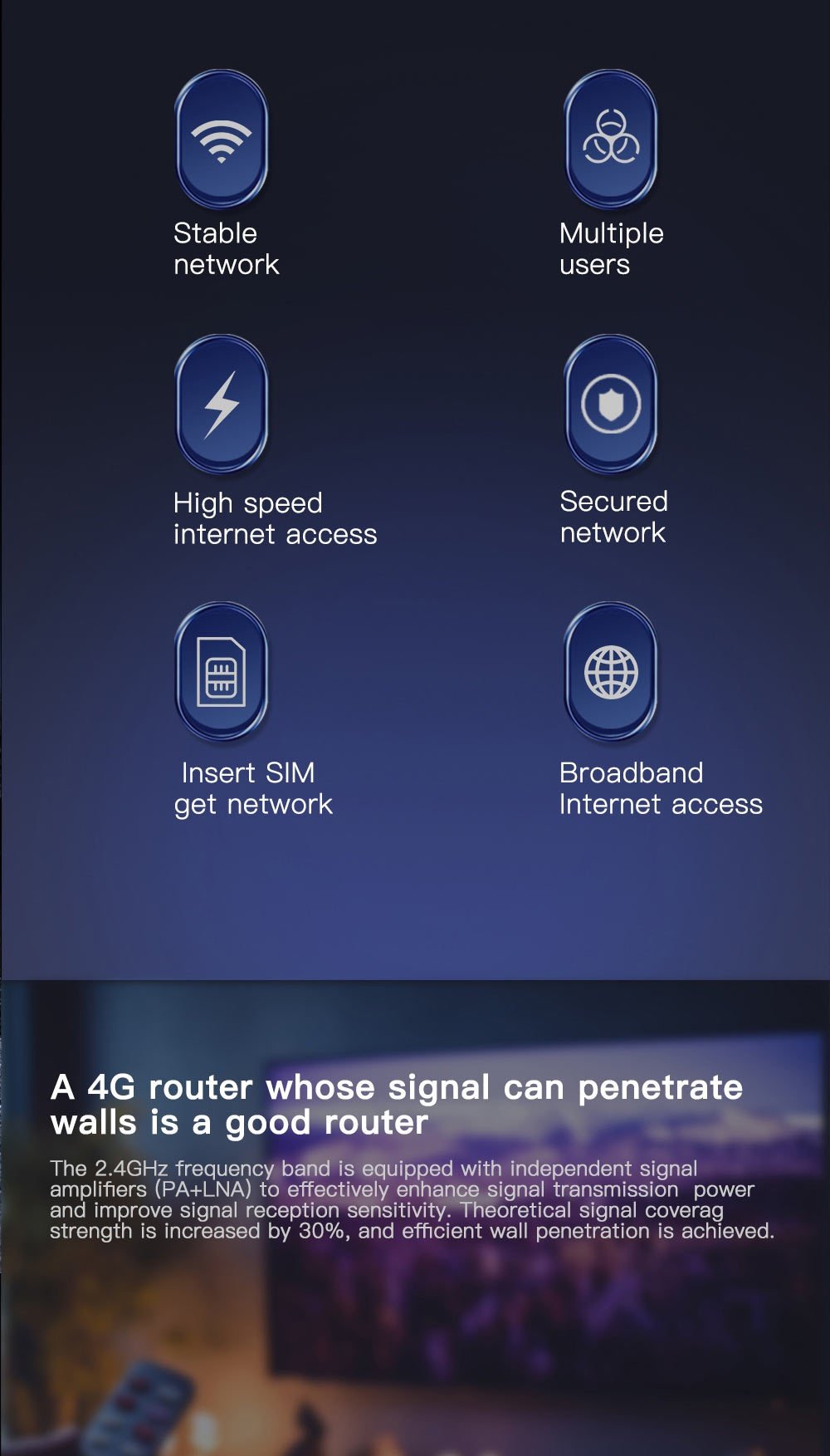 CPF914 4G LTE Wireless Router with 5200mAh Battery, 6 High-Gain Antennas, SIM Card Slot, Portable & Desktop CPE Gateway