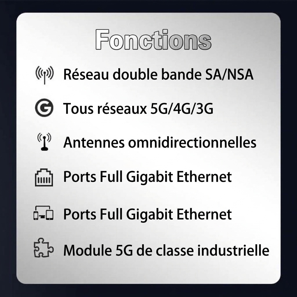 Routeur CPE sans fil 5G M55, Wi-Fi Gigabit double bande, ports Ethernet Gigabit, emplacement pour carte SIM, connecte jusqu'à 64 appareils pour la maison et le bureau