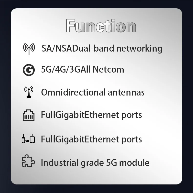M55 5G Wireless CPE Router, Dual-Band Gigabit WiFi, Full Gigabit Ethernet Ports, SIM Card Slot, Connects up to 64 Devices for Home & Office