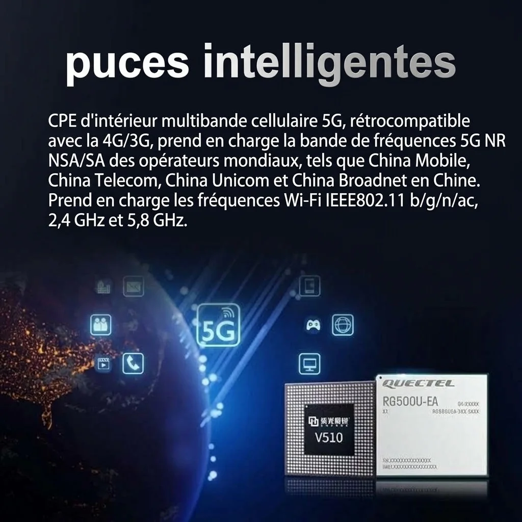 Routeur CPE sans fil 5G M55, Wi-Fi Gigabit double bande, ports Ethernet Gigabit, emplacement pour carte SIM, connecte jusqu'à 64 appareils pour la maison et le bureau
