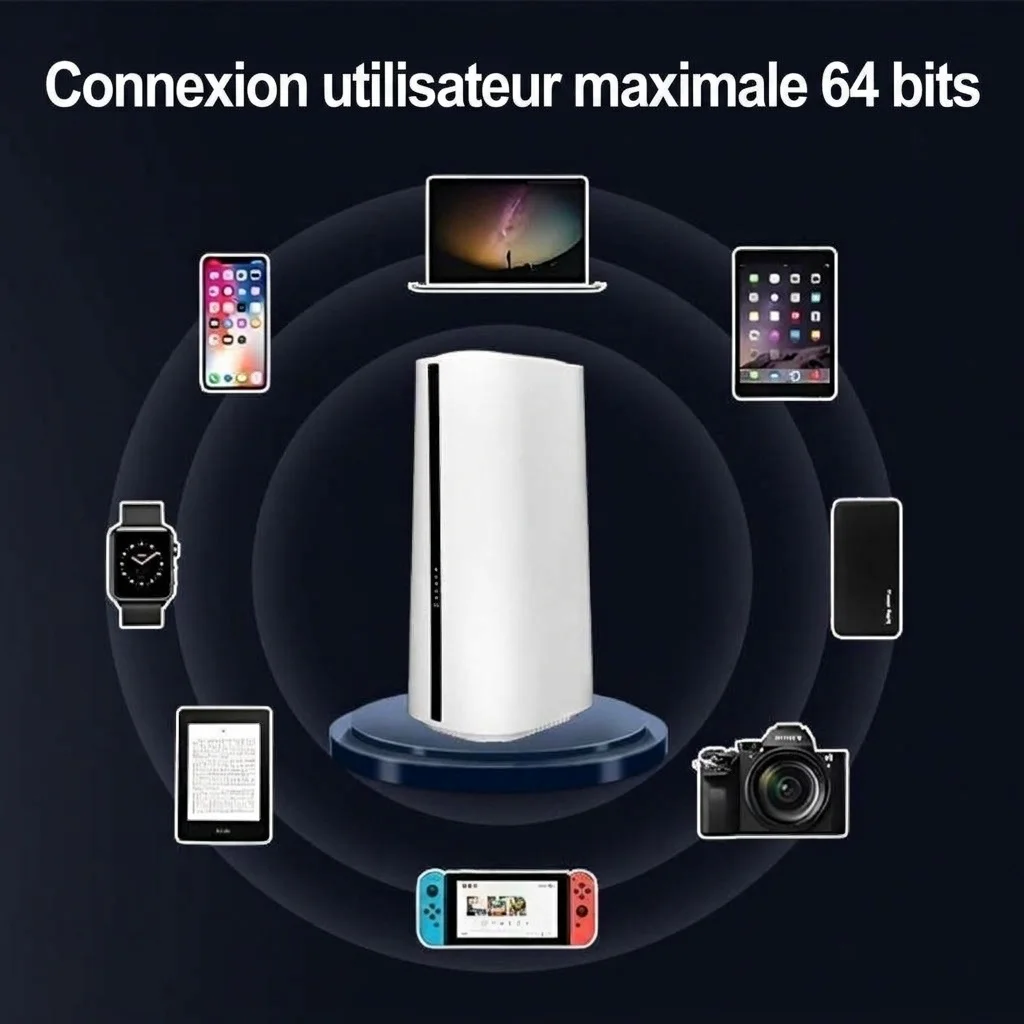 Routeur CPE sans fil 5G M55, Wi-Fi Gigabit double bande, ports Ethernet Gigabit, emplacement pour carte SIM, connecte jusqu'à 64 appareils pour la maison et le bureau