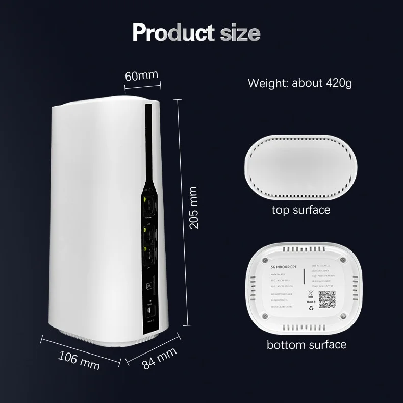 M55 5G Wireless CPE Router, Dual-Band Gigabit WiFi, Full Gigabit Ethernet Ports, SIM Card Slot, Connects up to 64 Devices for Home & Office