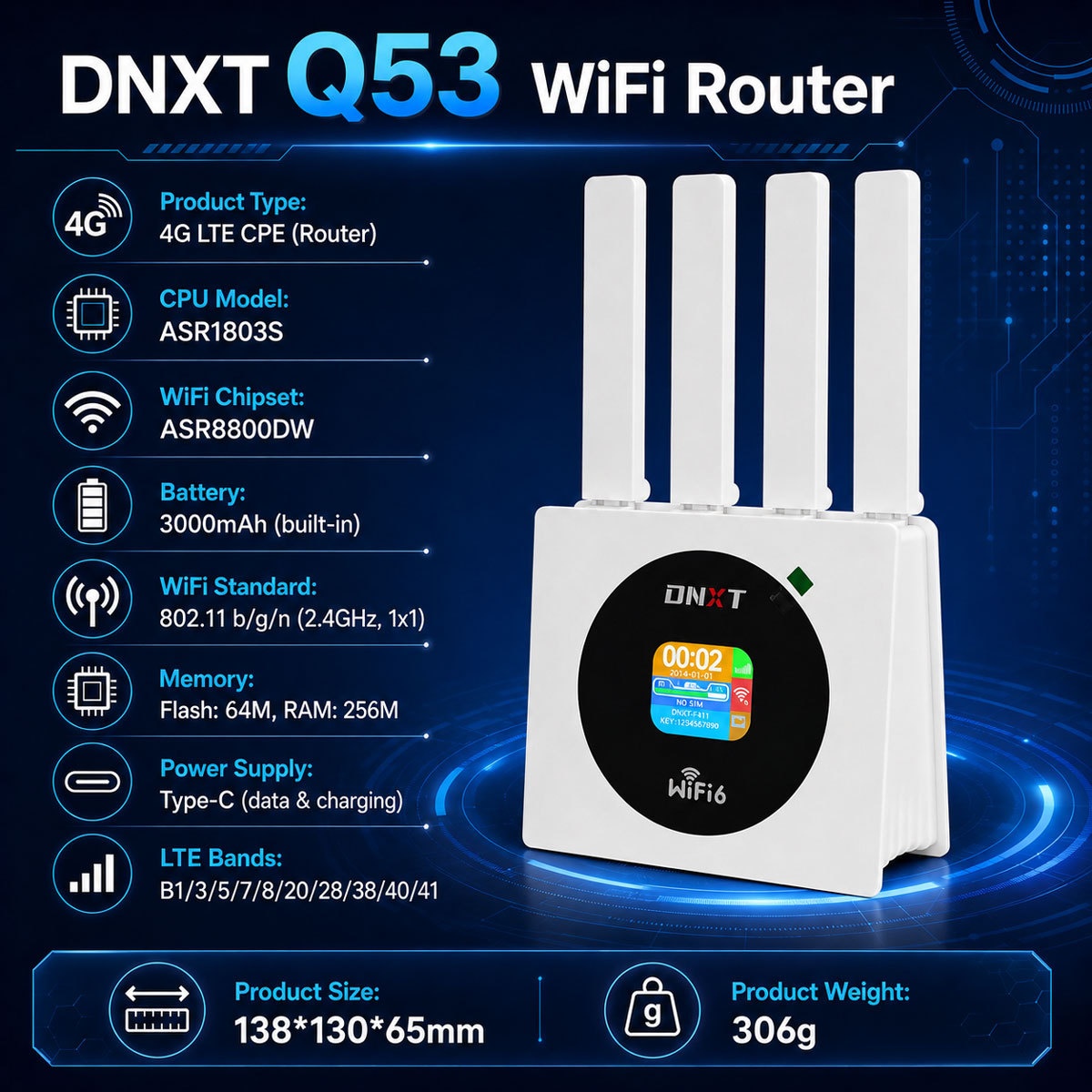 DNXT Q53 4G LTE WiFi 6 Mobile Hotspot Router with LCD Color Screen, 3000mAh Battery, Type-C Fast Charging & SIM Card Slot