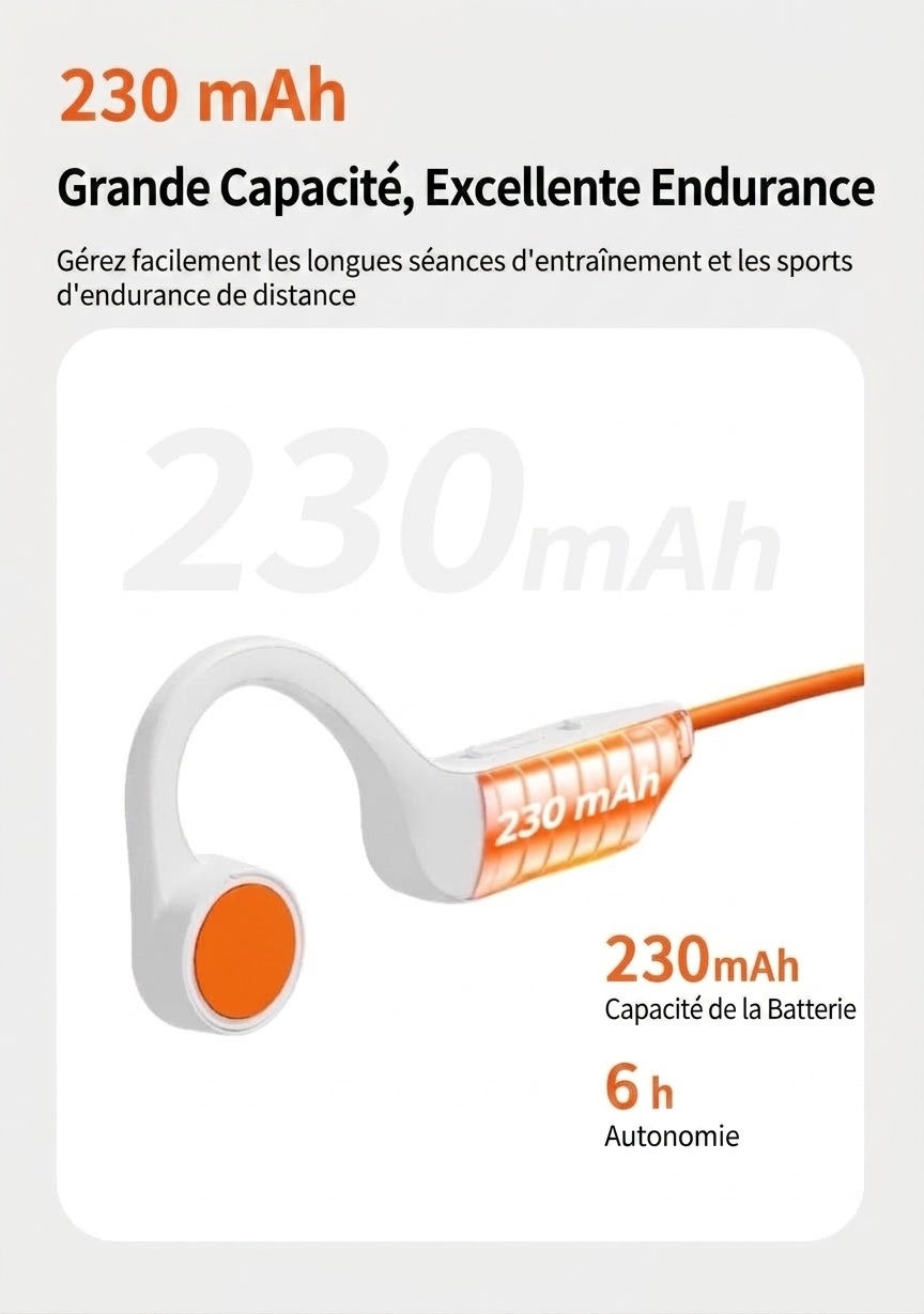 Wireless Bone Conduction Open-Ear Sports Headphones