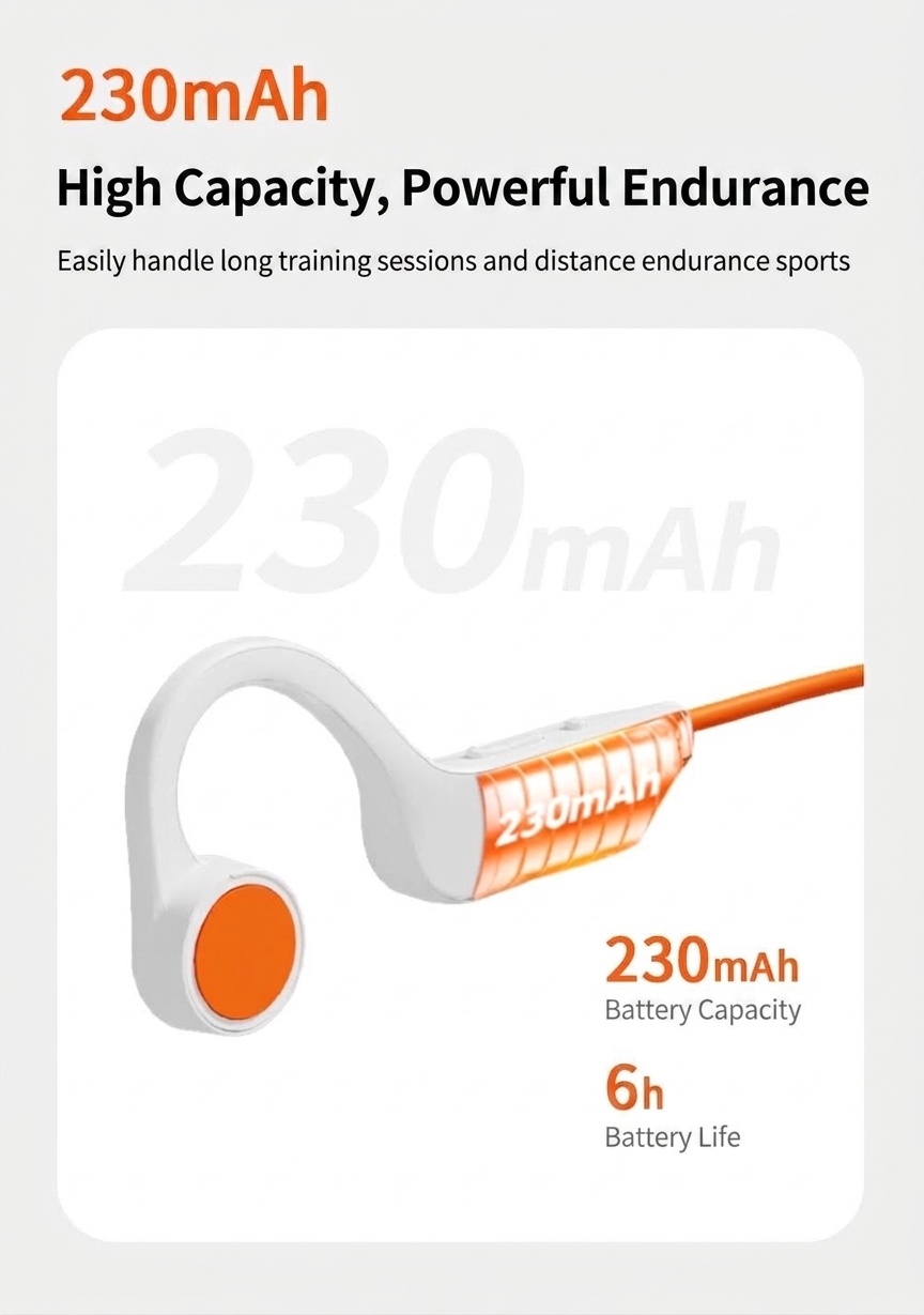 Wireless Bone Conduction Open-Ear Sports Headphones