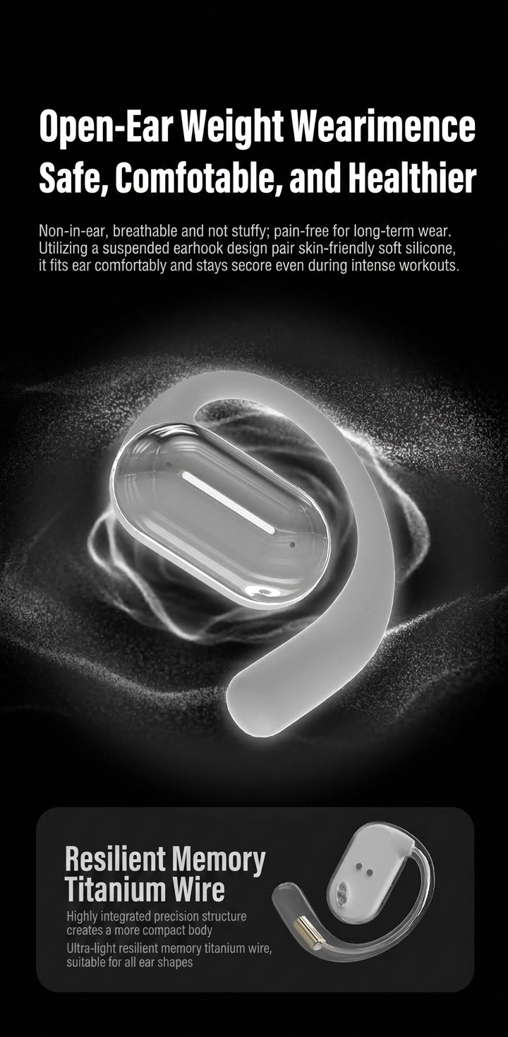 Wireless Open-Ear Bluetooth Earbuds with Charging Case