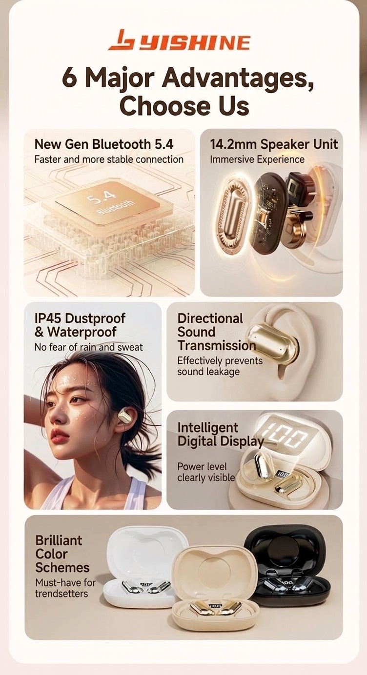 Wireless Open-Ear Earbuds with LED Digital Battery Case