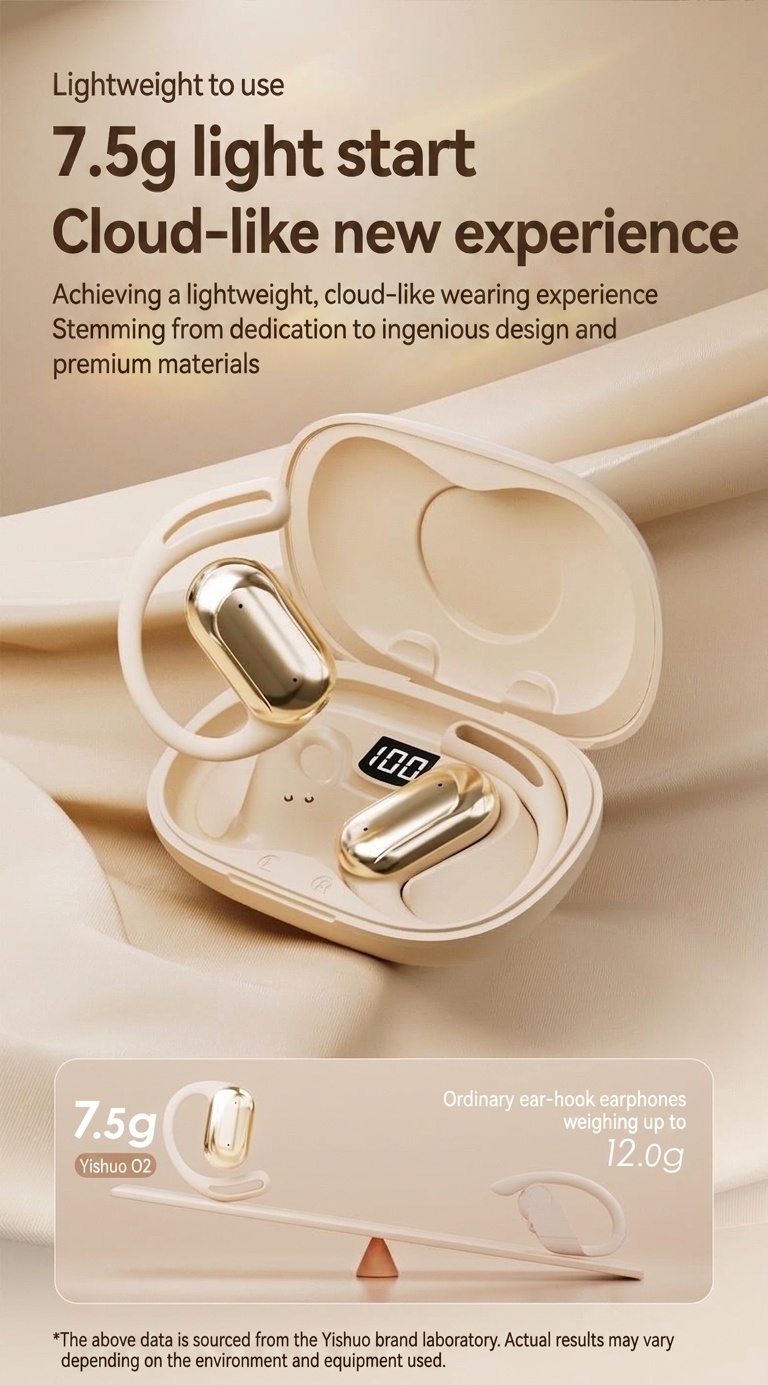 Wireless Open-Ear Earbuds with LED Digital Battery Case