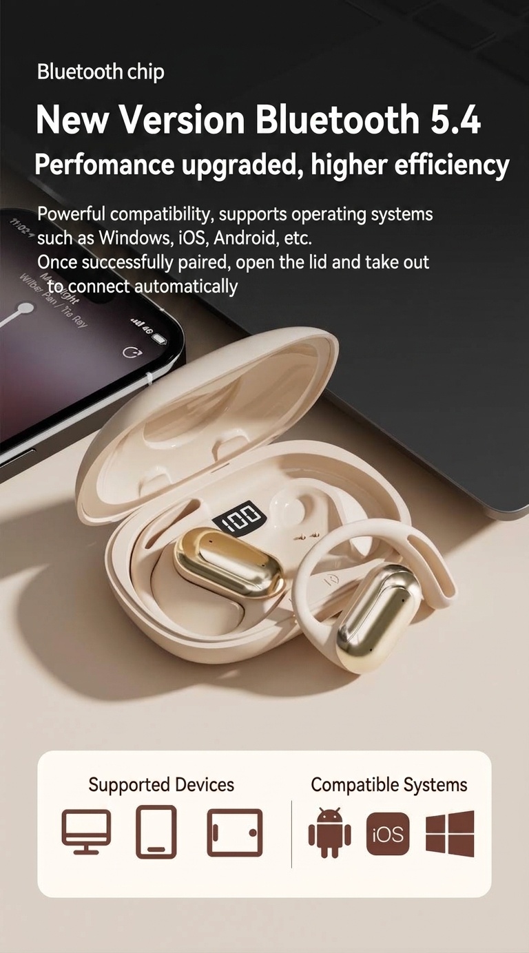 Wireless Open-Ear Earbuds with LED Digital Battery Case
